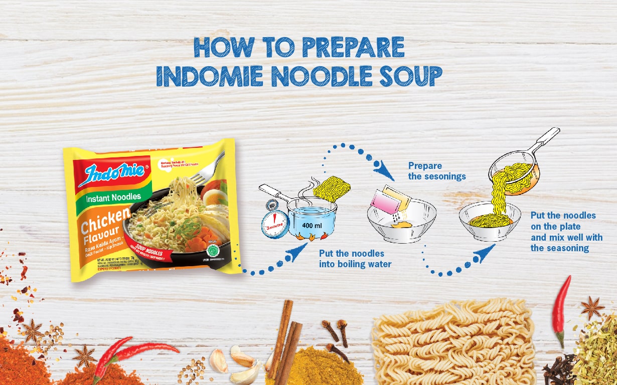 Indomie Soup Noodles Microwave